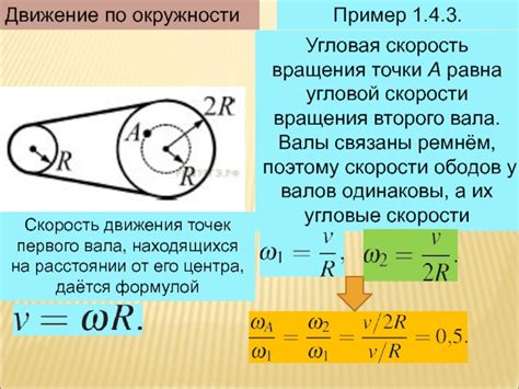 Скорость вращения