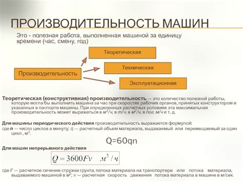 Скорость работы и производительность машин