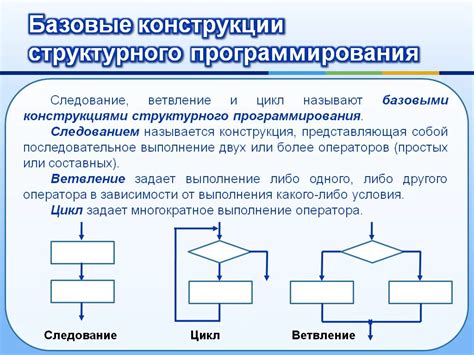 Следование подсказкам