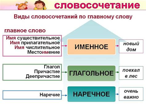 Словосочетания с "незнаю"