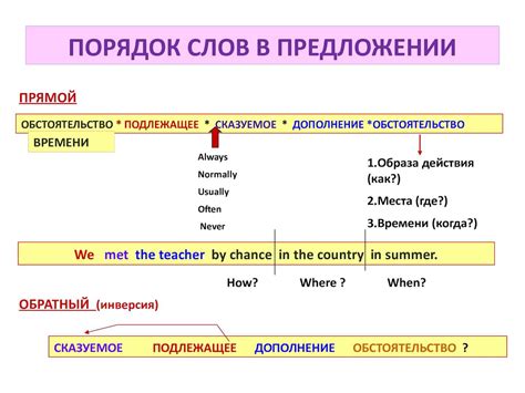 Слово "исправлено" в предложениях