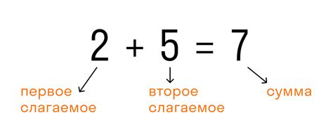 Сложение и склеивание основных элементов