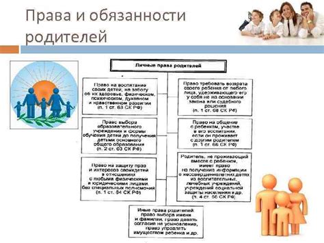 Сложности и правовые аспекты изменения семейного имени после развода