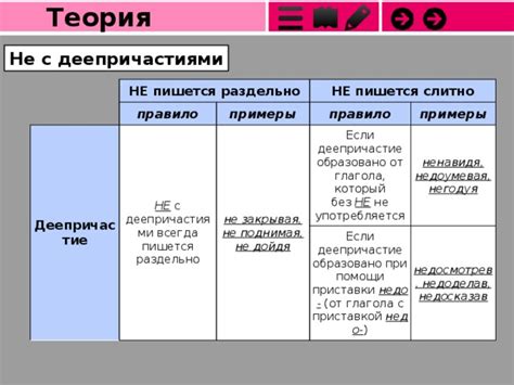 Сложности при работе с деепричастиями