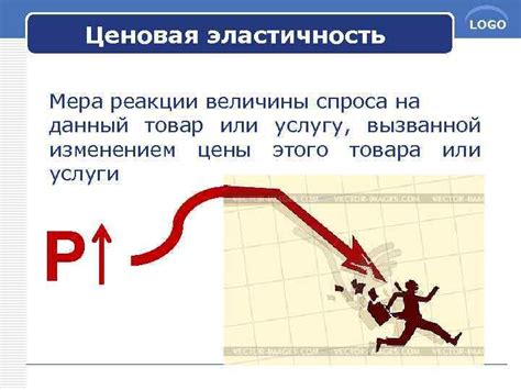 Случаи, при которых спрос на товар или услугу проявляет отрицательную эластичность