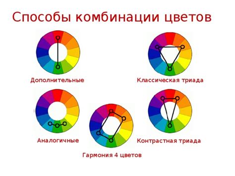 Смелые комбинации: гармония в контрастах