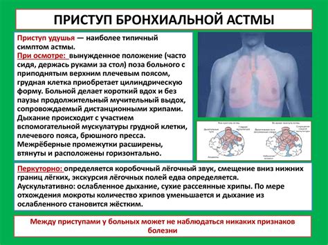 Смешанный тип нарушения бронхиальной проходимости: симптомы и лечение