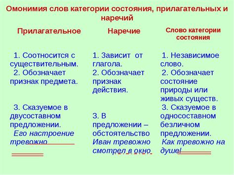 Смысловые нюансы слова и его соответствующие категории