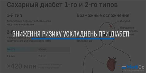 Снижение риска осложнений при заражении