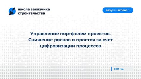 Снижение рисков и увеличение производительности