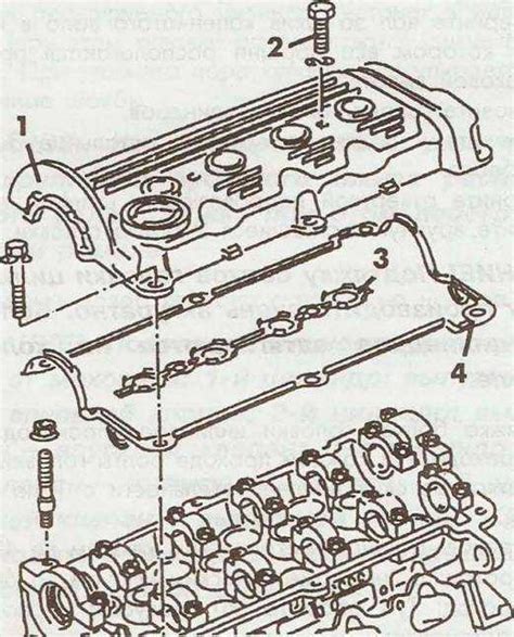 Снятие и изучение крышки головки блока цилиндров