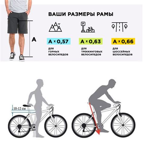 Соблюдение возрастных рекомендаций