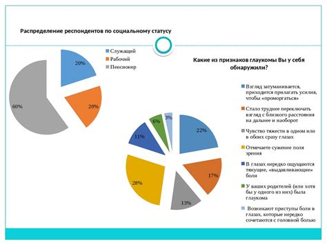 Соблюдение инструкции приема: важный фактор в лечении и профилактике