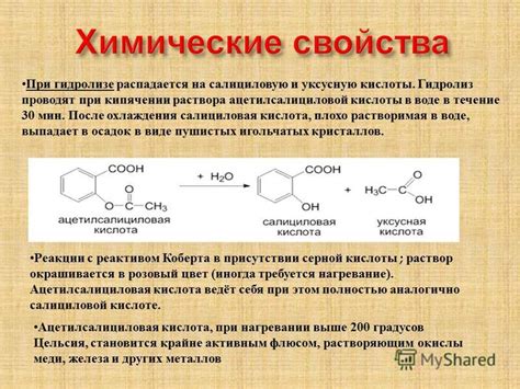 Советы по безопасному использованию ацетилсалициловой кислоты: