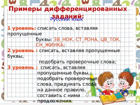 Советы по корректному выбору суффикса