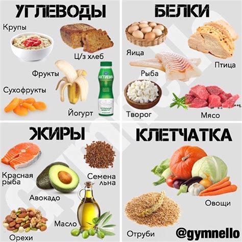 Советы по культуре питания