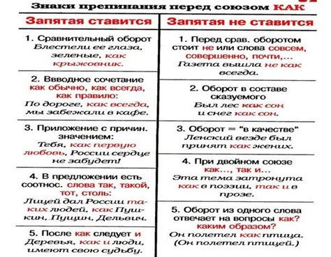 Советы по пунктуации