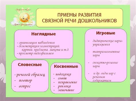 Советы по развитию