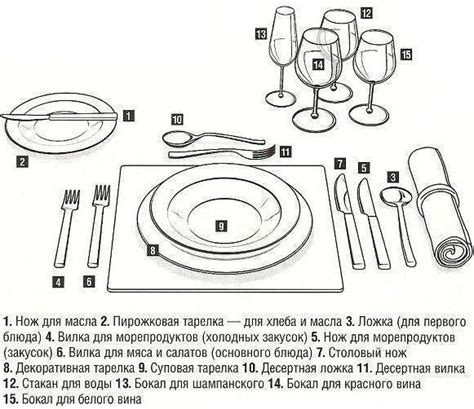 Советы по сохранению и сервировке