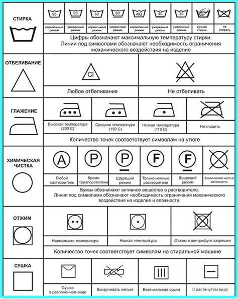 Советы по уходу за изображением на маечке