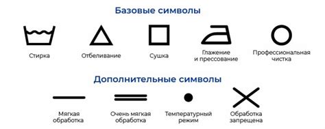 Советы по уходу за сиреневой одеждой