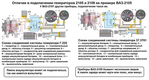 Совместимость генератора от ВАЗ 2109 на ВАЗ 2107