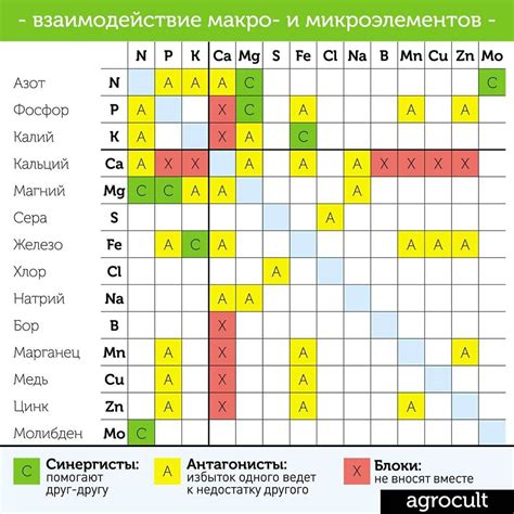 Совместимость с 12JSDTA