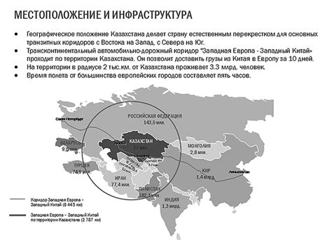 Современное положение и статус региона