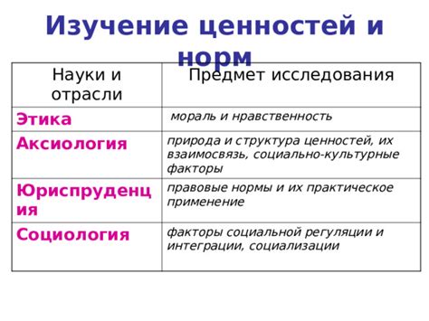 Современные прорывы в отрасли родологии и их практическое применение