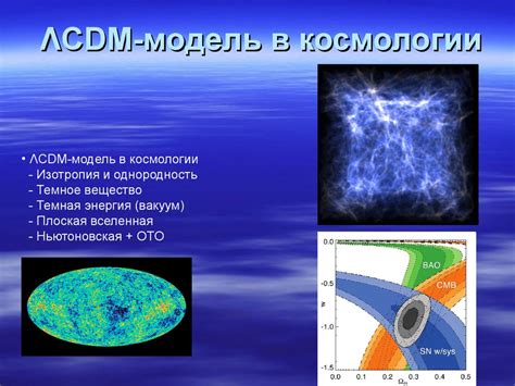 Современные теории и гипотезы