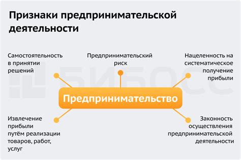 Согласование ведения предпринимательской деятельности в жилых помещениях: требования и ограничения