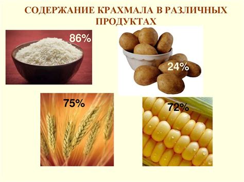 Содержание крахмала и калорий