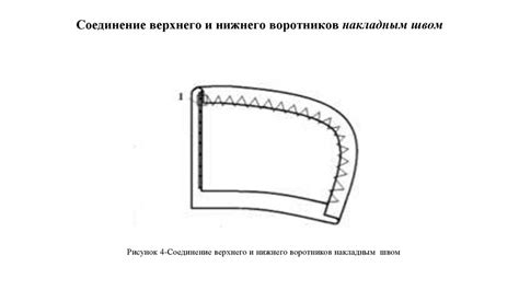 Соединение капюшона с изделием