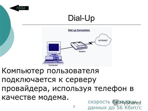 Соединение модема с услугами интернет-провайдера: ключевые шаги