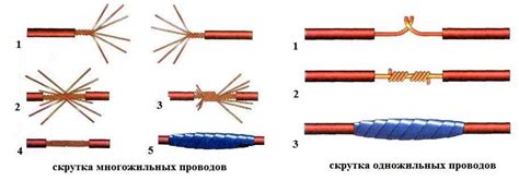 Соединение проводов с помощью паяльника