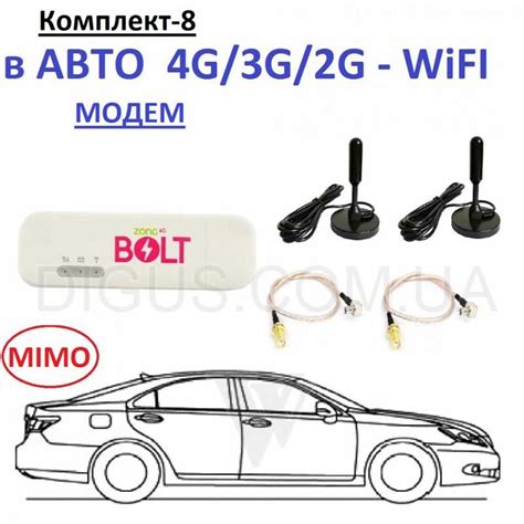 Соединение с сетью Wi-Fi для работы таксометра