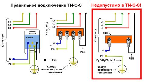 Соединение с устройством