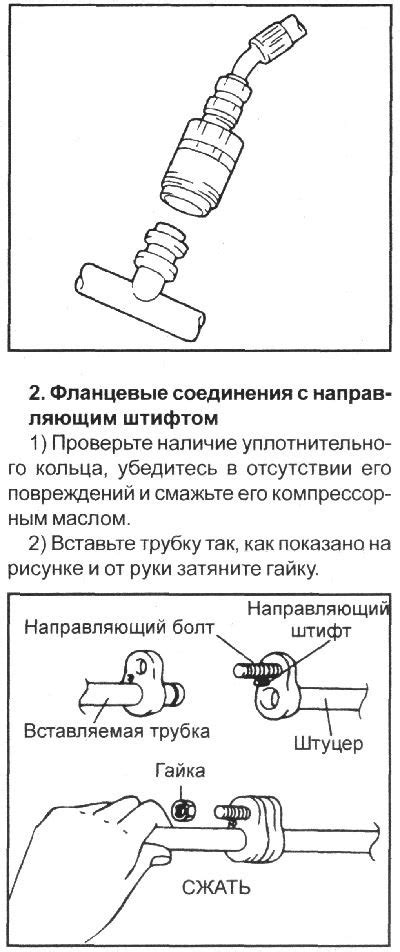 Соединение трубопроводов системы кондиционирования