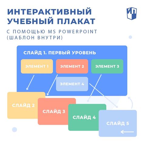 Создание интерактивных головоломок