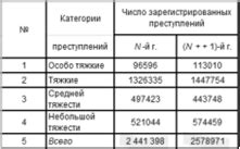 Создание и изменение содержимого ячеек: советы для начинающих и опытных пользователей