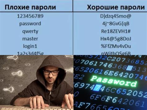 Создание надёжного пароля: рекомендации для безопасности вашей учётной записи