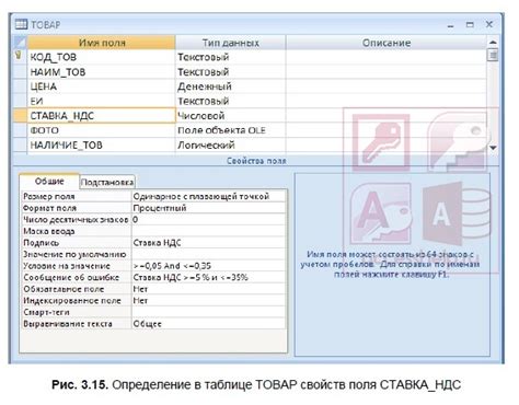 Создание таблицы с указанием структуры