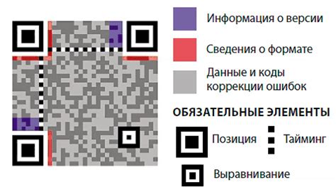 Создание QR-кода для песни: