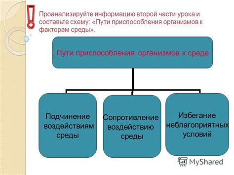 Сопротивление воздействию внешней среды