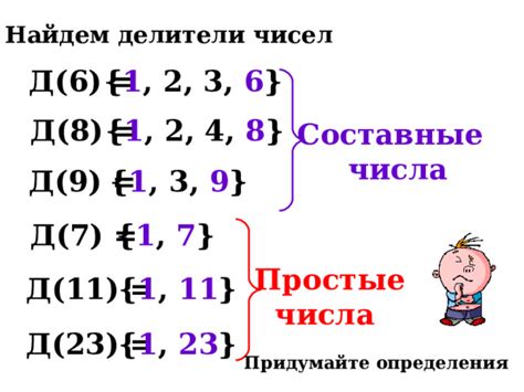 Составные делители числа 63