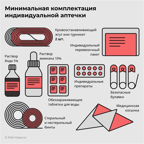 Состав и основные компоненты препарата