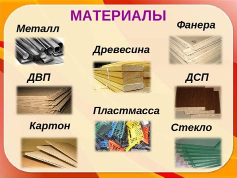 Состав и свойства материала