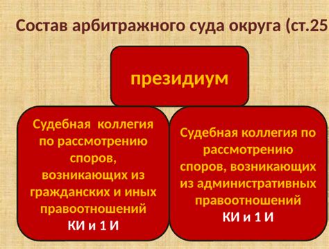 Состав судей и процесс формирования судебных решений в арбитражных процедурах