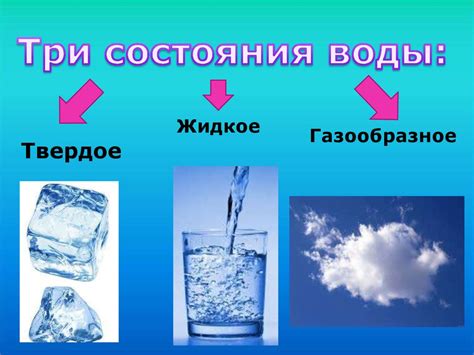 Состояние воды в мае