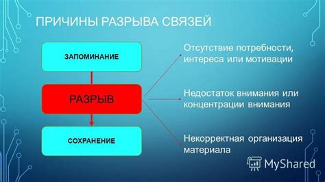 Сохранение дружеских связей после разрыва с партнершей